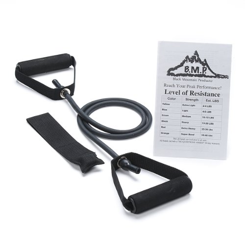 10 Best Black Mountain Resistance Bands 2024 There's One Clear Winner