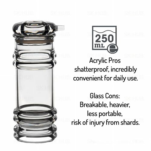 Image of Shatterproof Acrylic Oil Dispenser - Durable, Airtight, and Ergonomic Clear Design Container for Fresh, Mess-Free Oil Dispensing Bottle - Kitchen Accessories - Ideal for All Types of Oils (250ml)