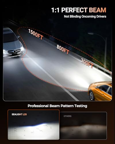 Image of SEALIGHT 9012 HIR2 Headlight LED Bulbs, 1000% Super Bright, 6500K Cool White 9012 1:1 Size Lighting with 25000RPM Cooling Fan, Plug-N-Play 9012 Driving Bulb, Pack of 2