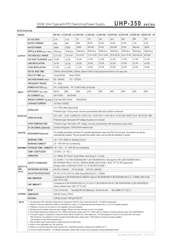 Alimentation à découpage UHP-350 conception haut de gamme et durable - 4