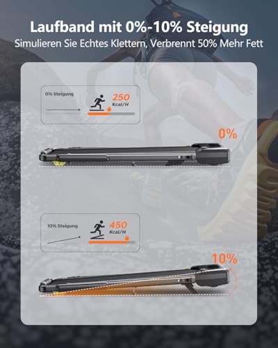 Laufband für Zuhause, 6 in 1 Walking Pad mit Steigung bis 10%, 12km/h (GELB) - 6