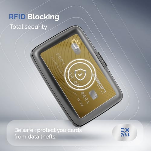 Image of OGON -DESIGNS- Aluminum card holder, RFID protection against fraud and demagnetization, compact wallet, Smart Case STOCKHOLM model (Aluminum Black, Standard lock)