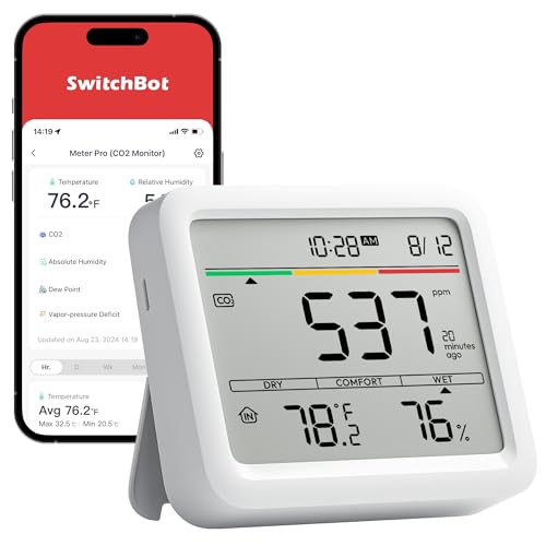 SwitchBot CO2 Detector met temperatuur- en luchtvochtigheidsmonitor