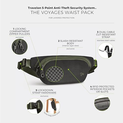Image of Travelon Anti-Theft The Voyages Waist Pack