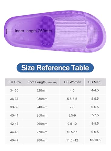 URbazaar Pillow Slides Slippers for Women Men Cloud Slippers Soft Massage House Bath Slippers Quick Drying Non-Slip Soft Lightweight Open Toe Sandals Slipper