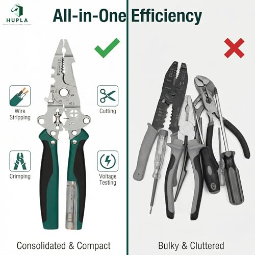 Image of HUPLA 9 in 1 Plier with Tester Light | Multifunction Foldable Wire Cutter & Wire Stripper | Wire Crimping Tool | Electric Tester Plier with Light | Professional Electrician Tool