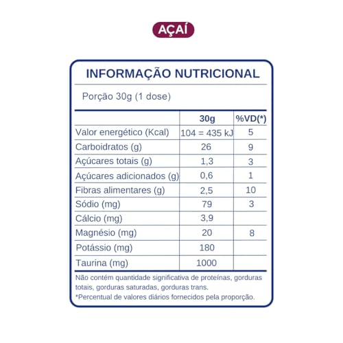BT Nitrato Dobro sabor Açaí 450g