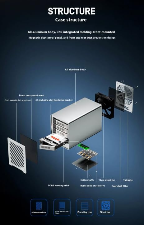 Amazon.co.jp: HKUXZR Mini PC、N150 8-Bay NAS Mini PC Windows 11、4