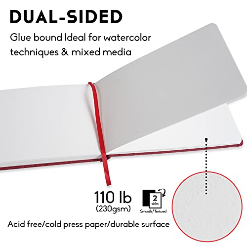 Tavolozza 5.1" X 8.3" (13 X 21Cm) Watercolor Sketchbook, Pack Of 2 (80 Sheets), 110 Lb (230 Gsm), Glue Bound, Acid-Free Paper, Art Sketchbook Pad For Watercolor Techniques And Mixed Media #TOP3
