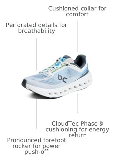 Image of On Women's Cloudsurfer Next Sneakers