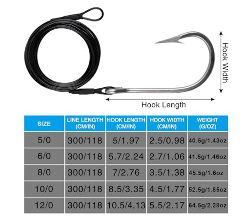 Pack de 1 Anzuelo para Pesca de Acero Inoxidable KTGCOZS miniatura 3