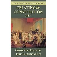Creating the Constitution