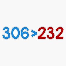 2020 Electoral College Results Sticker Bumper Sticker Vinyl Decal 5"