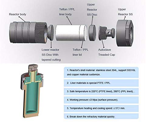 Miniatura 3 de PTFE - Reactor de autoclave de síntesis hidrotérmica de 3 Mpa, resistencia de alta presión para ácido fuerte, disolvente orgánico, material