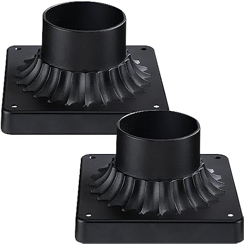 Revtronic Mounting Bases for Outdoor Post Light 2 Pack - Cast Aluminum Pier Mount Base Adapter, Matte Black Finish (Matte Black) Cover