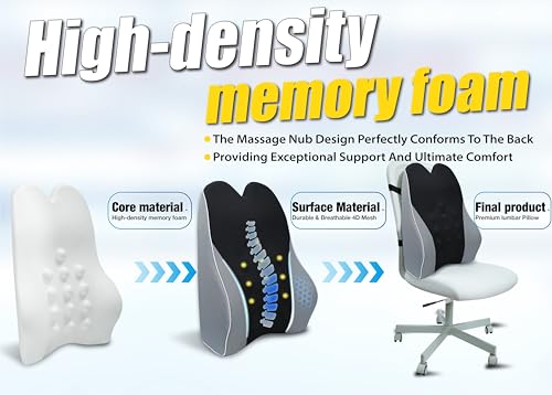 Lofty Aim Lumbar Support Pillow for Office Chair, Ergonomic Memory Foam Lumbar Cushion for Back Pain Relief & Improve Sitting Posture, Back Support for Office Chair, Car, Desk Chair (Black&Gray) - Thumbnail 4