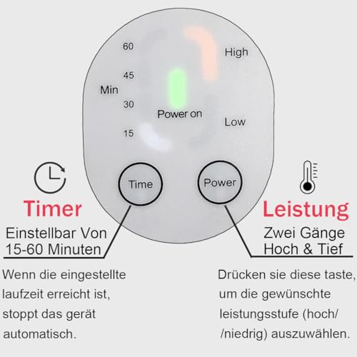 Bellavita Infraroodtherapielamp 300W - View 4