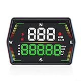 Affichage tête haute : l'écran haute visibilité de 3,5 pouces offre des informations claires et résistantes à l'éblouissement sans quitter la route des yeux