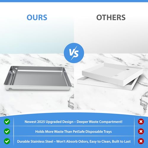 image for COSPARX Upgraded Stainless Steel Reusable Litter Tray Compatible with 