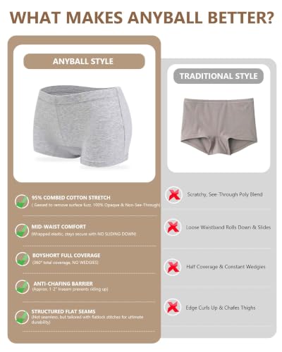 Image of Women's Boyshorts Underwear Cotton, Full Coverage Panties, Womens Boyshort Boxer Briefs Breathable for Women 4 Pack