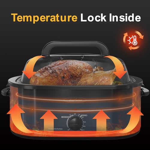 Image of Sunvivi Roaster Oven, Electric Roaster Oven with Viewing Lid, 28lb 24-Quart Turkey Roaster with Unique Defrost /Warm Function, Large Roaster with Removable Pan & Rack, Stainless Steel, Blue