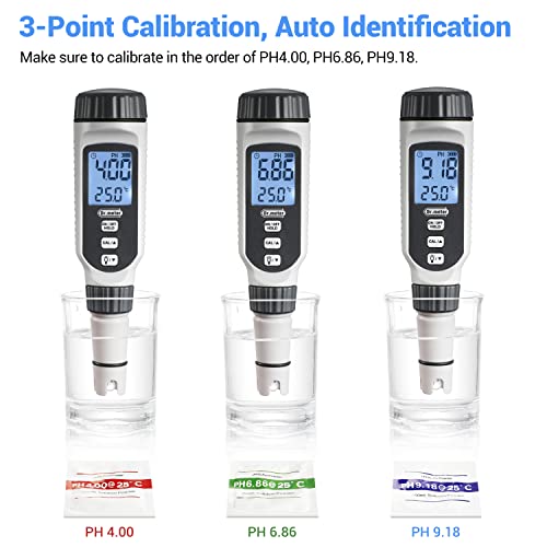 Dr.meter Digital Water pH Meter, 0.01 Resolution High Accuracy PH