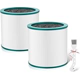 ダイソン 空気清浄機・扇風機対応 交換用フィルター (互換品) 2個入り TP02/TP00/TP03/AM11/BP01対応 (型番:968126-03 / 970342-01)