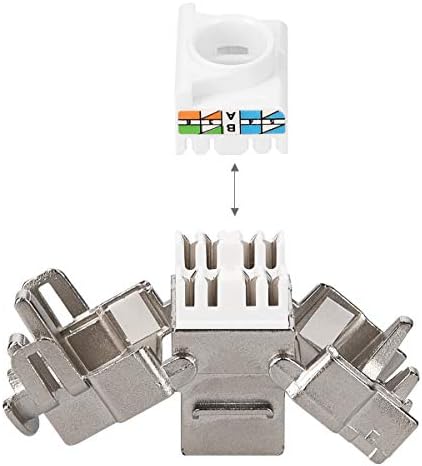 kwmobile Cat6a RJ45 Wall Plate Set - Set of 4x Keystone Jack and 2x 2 Port Ethernet Wall Plate, RJ45 Connector Jacks, Shielded Keystone Jacks