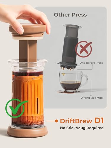 Image of D1 All-in-one 1-2 Cup Portable Coffee Maker with 200-Count Paper Filters Included, Cold & Hot Brew, a French-press Style Coffee Press for Travel, Hiking & Camping