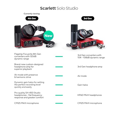 Kit Interface Focusrite Scarlett Solo Studio 4th Gen - Placa de Áudio 4 Geração