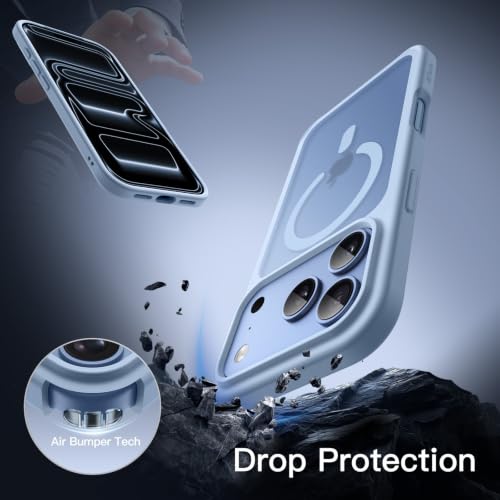 Image of JETech Magnetic Matte Cover Case for iPhone New Pro Max, Light Blue