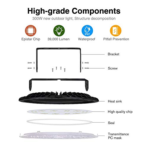 Papasbox 10Pack 300W LED UFO, Proiettore Faretto