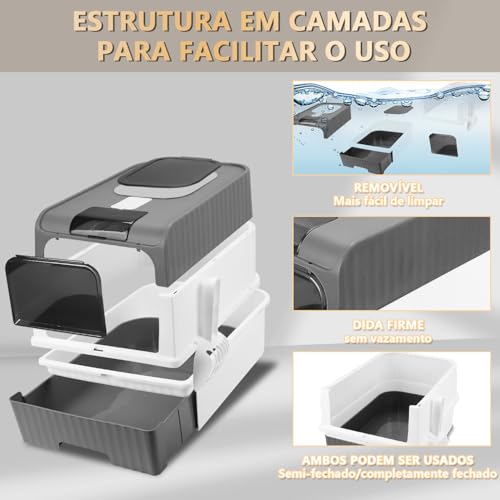 Botahan Caixa de Areia para Gatos, Grande, Cinza e Verde, com Luz UV e Purificador de Ar, Acessível