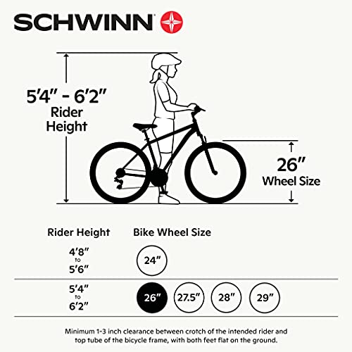 Image of Schwinn High Timber Mountain Bike, Steel Frame, 26-Inch Wheels, Light Purple