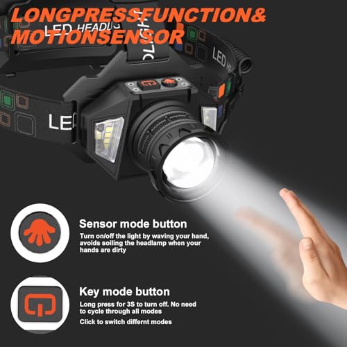 Lampe frontale LED pour ne plus manquer de batterie durant vos activités - 2