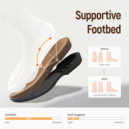 Image of Athlefit Women's Closed Toe Sandals Comfort Cork Footbed Arch Support Flat Sandals