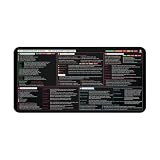 AI Coding Desk Mat 16x32 – Coding Cheat Sheet Desk Pad with Prompt Frameworks, Debugging System, Code Generation, Git Workflow – Neoprene Coding Mouse Pad with Anti-Slip Base for Developers