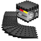 eyepower 1.7qm Bodenschutzmatte Fitness