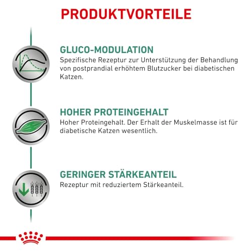 ROYAL CANIN Veterinary DIABETIC | 1,5 kg | Diät-Alleinfuttermittel für Katzen | Zur Regulierung der Glucose Versorgung | Mit einem niedrigen Mono-und Disaccharid Gehalt