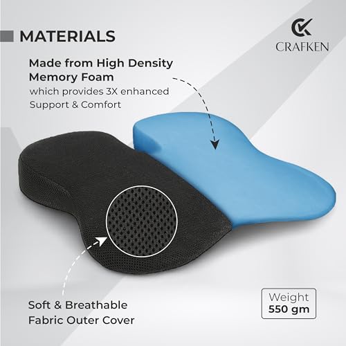 Image of Memory Foam Seat Cushion for Car - Tailbone & Sciatica Pain Relief Non-Slip Ergonomic Pads with Ventilated Design,Enhanced Driving Support & Coccyx Lumbar Support for Office & Travel Comfort