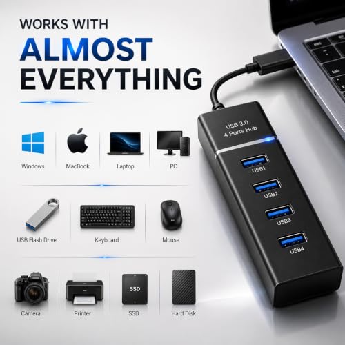 Image of Portable 4-in-1 USB-C & USB-A Hub, USB 3.0 5Gbps High-Speed Data Hub, 3 USB 2.0 Ports, Aluminum Build, Smart Chip, Plug & Play, Multiport USB Adapter for Laptop, Desktop, Keyboard & Mouse (Black)