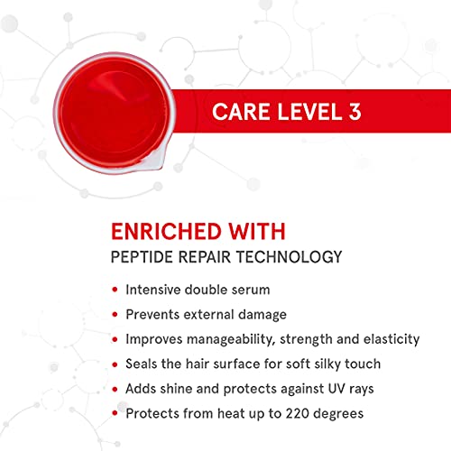 BC Bonacure Peptide Repair Rescue Nutri Shield 28+28ml, Schwarzkopf Professional