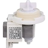 passend für: G150, G152, G153, G155, G156, G157, G214, G218, G307, G327, G349, G430, G437, G441, G448, G450, G451, G460, G467, G480, G486, G491, G514, G520, G570, G602, G604, G607, G614, G617