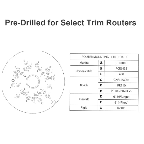 O’SKOOL Foldable Router Table