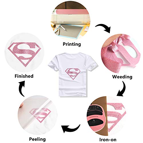 Image of RENLITONG Pink Glitter HTV Heat Transfer Vinyl Rolls - 12 Inch x 5 feet Iron on Vinyl for T-Shirt and Silhouette, Easy to Cut & Weed for Heat Transfer Design (Glitter Pink)
