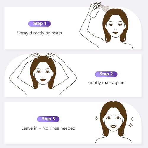 Haare Schneller Wachsen, Haarwuchs Booster, Gegen Haarausfall, Haarwachstum Spray Serum Beschleunigen, Hair Growth Serum Spray, Mit RosmarinöL Und RizinusöL Biotin, Sanft, FüR Alle Haartypen