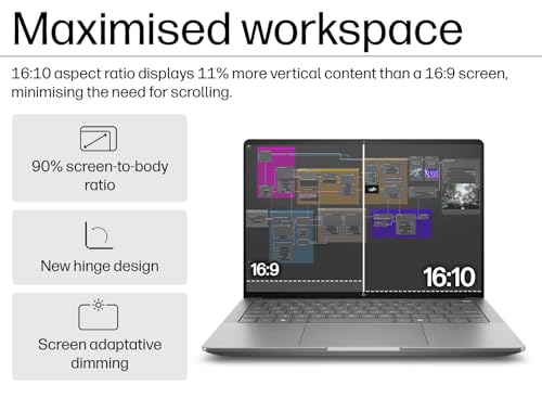 HP ZBook Power G10 workstation