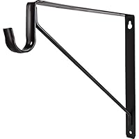 Algopix Similar Product 8 - Hardware Resources
