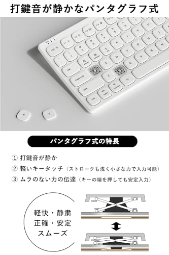 Actto CURVED キーボード B605 ブラック の商品画像 1