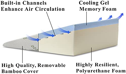 Intevision Extra Large Foam Bed Wedge Pillow (33" X 30.5" X 7.5") & Headrest Pillow In One Package - 2" Memory Foam Top - Helps Relief For Acid Reflux, Post Surgery, Snoring, And Back Pain #TOP3